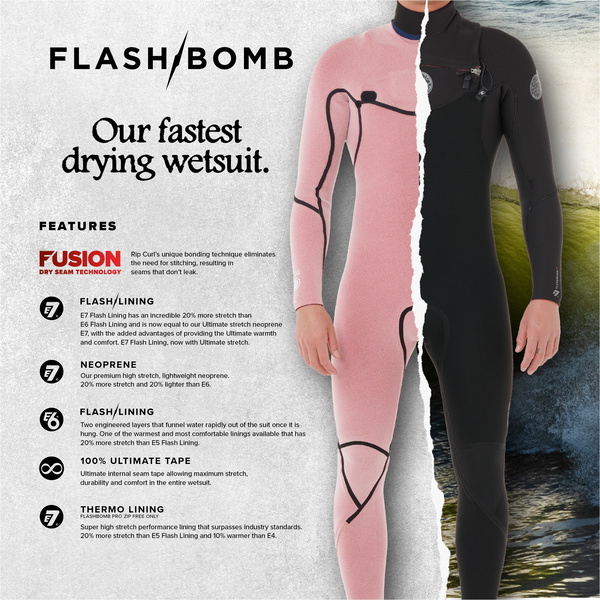 2026 Rip Curl Mens Flashbomb 4/3mm Chest Zip Wetsuit 17CMFS - Deep Cactus
